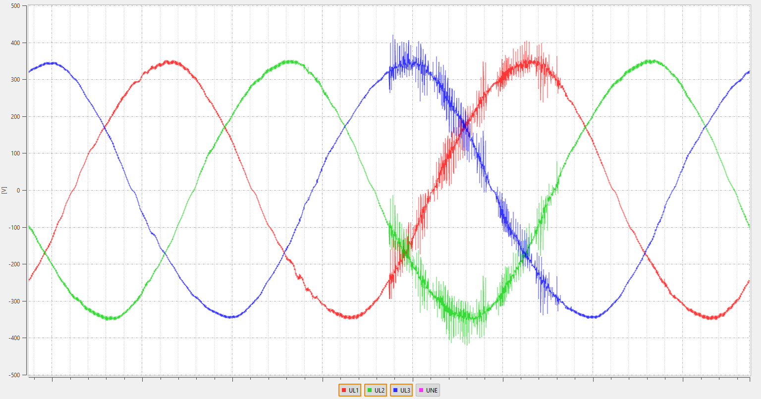 Transient Filtreleme