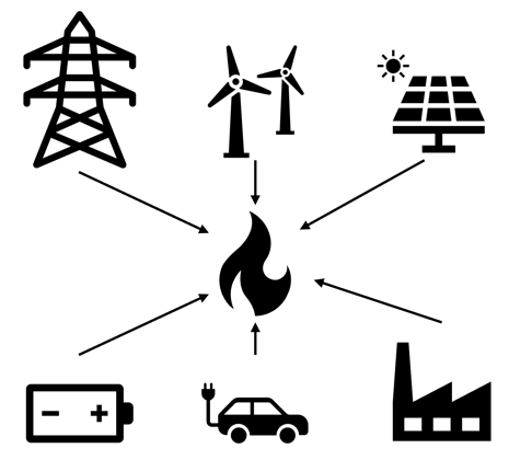 Elektrik Tesislerinde Yüksek Frekanslı Bileşenlerin Isı Etkileri ve Örnek Vakalar